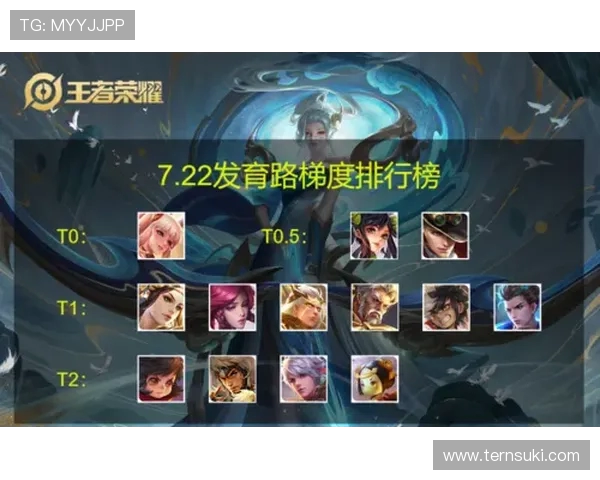 体验服排名5000名要多少积分？_体验服积分获取方法与段位加成全解析